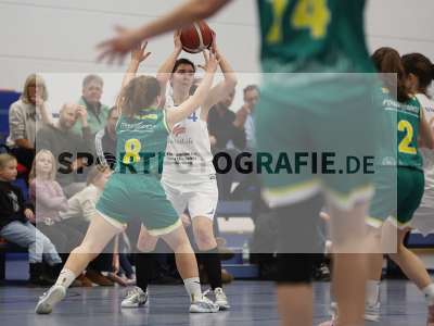 Fotos von TV Marktheidenfeld - TB 1888 Erlangen auf sportfotografie.de