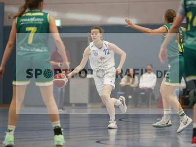 Fotos von TV Marktheidenfeld - TB 1888 Erlangen auf sportfotografie.de