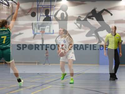 Fotos von TV Marktheidenfeld - TB 1888 Erlangen auf sportfotografie.de