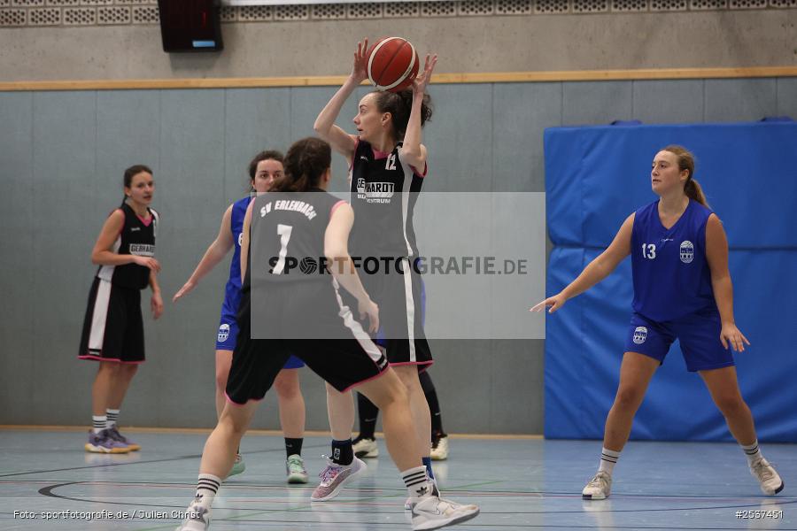 Turnhalle, Erlenbach b. Marktheidenfeld, 21.02.2026, sport, Basketball, UFR Bezirksoberliga Damen, TV Marktheidenfeld II, SV Erlenbach - Bild-ID: 2537451