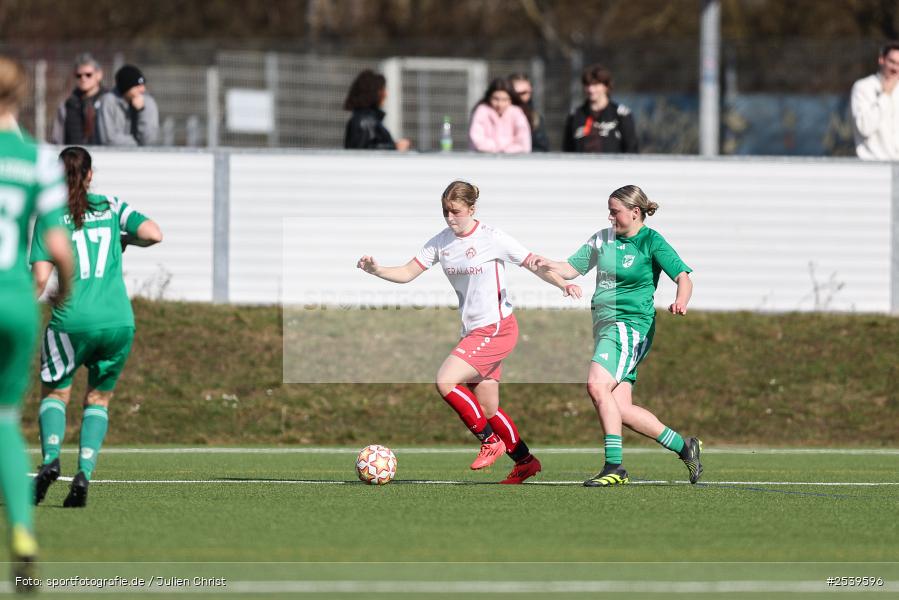 sport, Würzburg, Landesfreundschaftsspiele, KRE-Sportpark Heuchelhof, Fussball, FC Würzburger Kickers, FC Ezelsdorf, BFV, 01.03.2026 - Bild-ID: 2539596