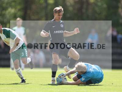 Bild-ID: 2580015